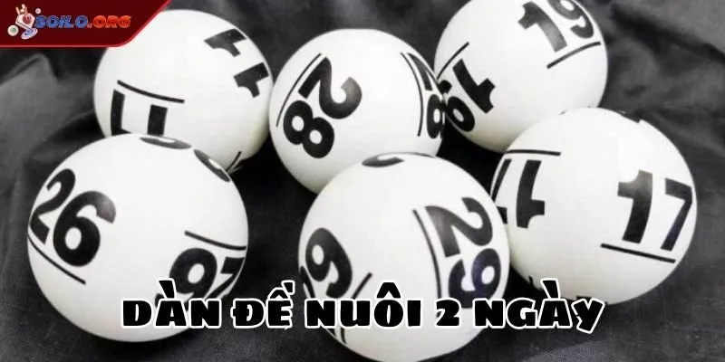 Dựa theo cấp số nhân để nuôi đề hiệu quả 